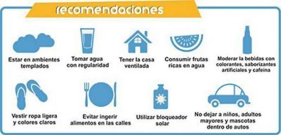 Golpe de calor: al menos 25 casos el fin de semana