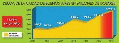 Millonarios contratos en obras de red pluvial