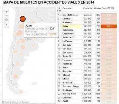 Jujuy cuarto en el mapa de las muertes de tr�nsito en el pa�s