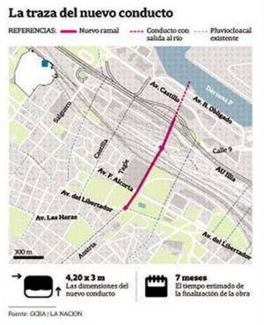 Construir�n un nuevo t�nel para evitar inundaciones en Recoleta
