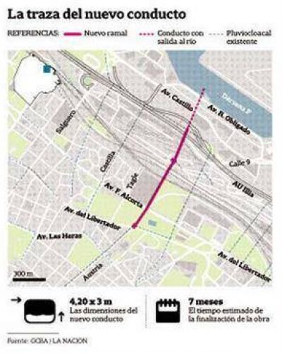 Construir�n un nuevo t�nel para evitar inundaciones en Recoleta
