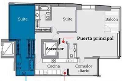 Un pasadizo al departamento, pisadas y huellas: las nuevas pistas en el caso Nisman
