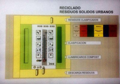 Ponen a disposici�n del Municipio una cinta transportadora para separar y recuperar residuos