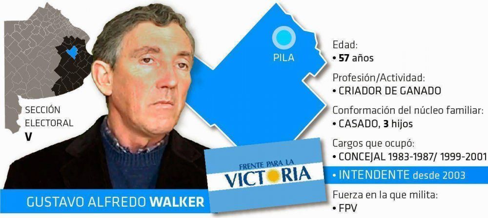 �En la f�rmula debieran estar Scioli y Randazzo�