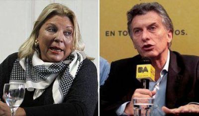 Macri y Carri� siguen como rivales en la Ciudad