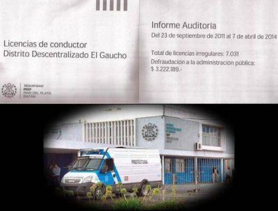 Licencias truchas: auditor�a extraoficial detect� defraudaci�n millonaria