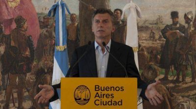 Mauricio Macri: 