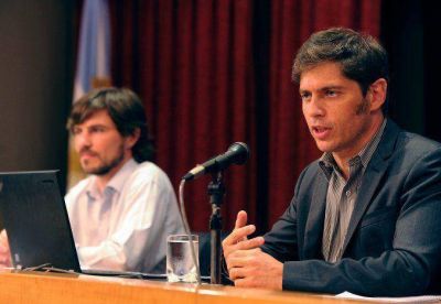Kicillof: 