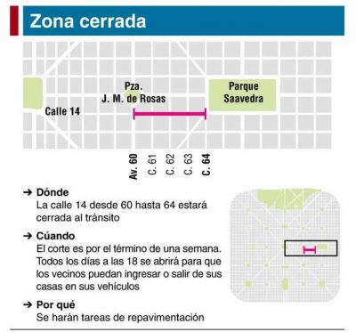 Cierran al tr�nsito la calle 14 desde Av. 60 hasta 64