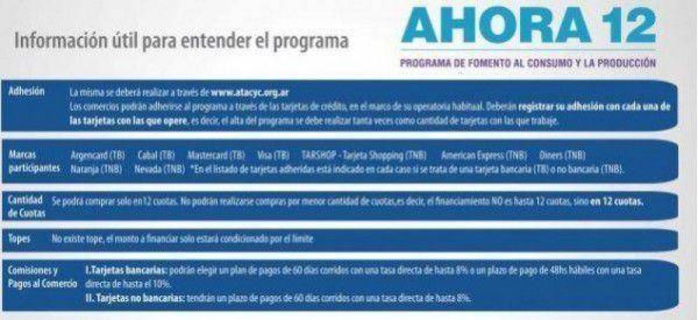Lanzamiento de la segunda etapa del programa 