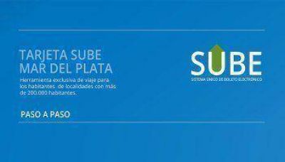 A mediados de marzo estar� empezando a venderse a $3 la tarjeta SUBE