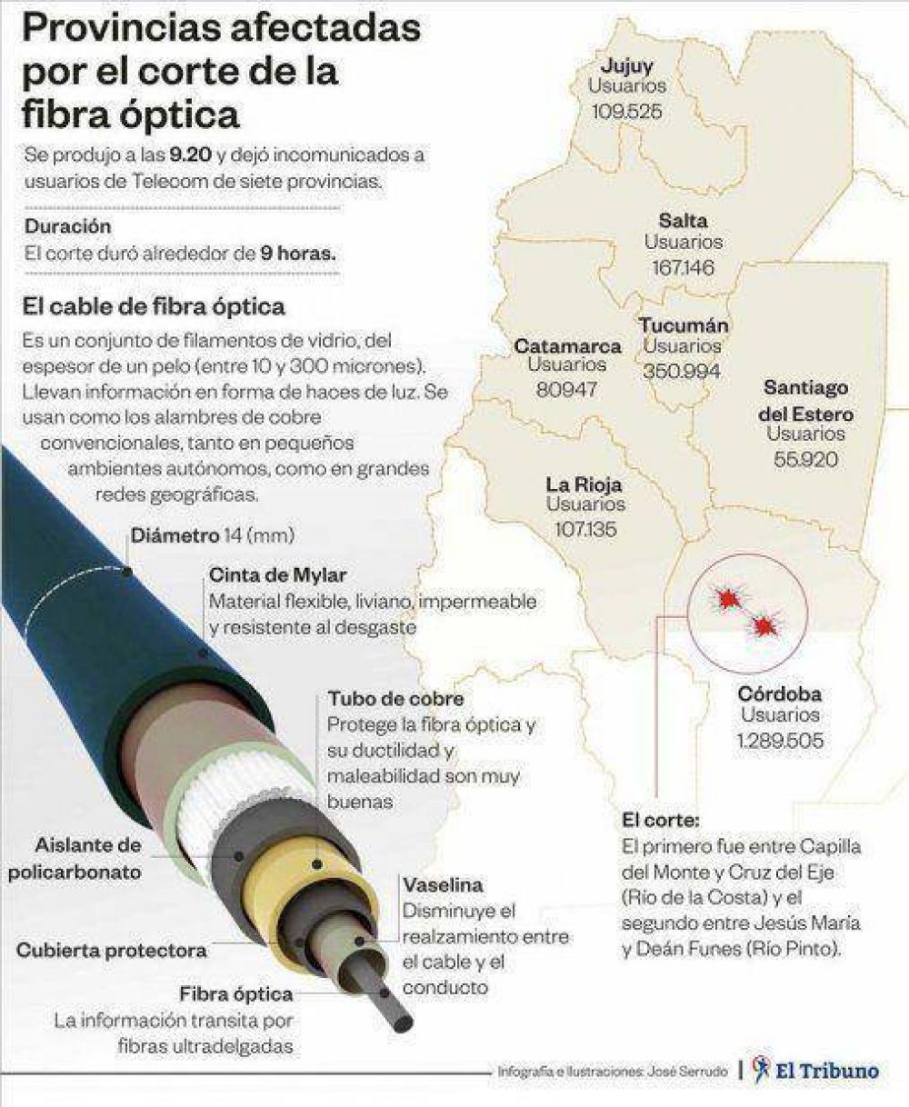 Una jornada negra para el comercio