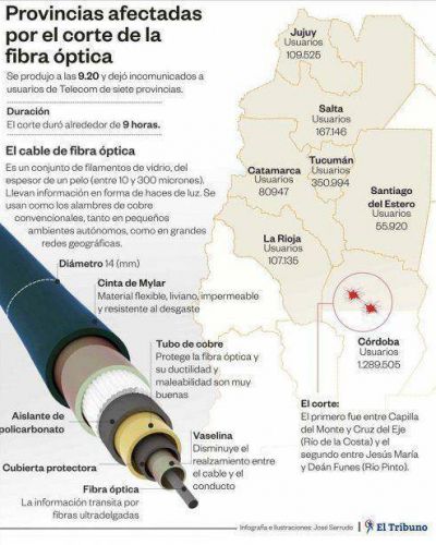 Una jornada negra para el comercio