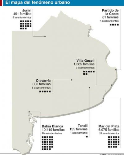 Aumentan los municipios bonaerenses con 