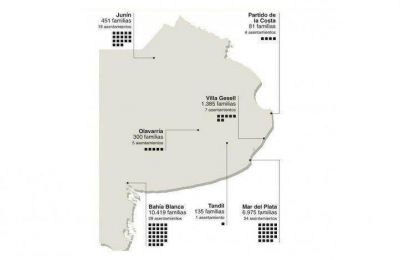 Mencionan a Olavarr�a entre las ciudades con 