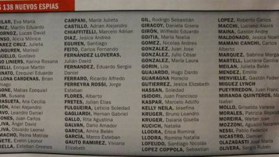 Difunden los 138 nombres de los nuevos esp�as K: hay militantes de La C�mpora