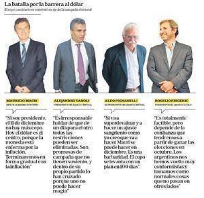 La promesa de Macri de liberar el cepo provoc� fuertes cr�ticas en el Gobierno y la oposici�n