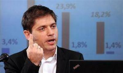 Axel Kicillof, contra el Citibank: 