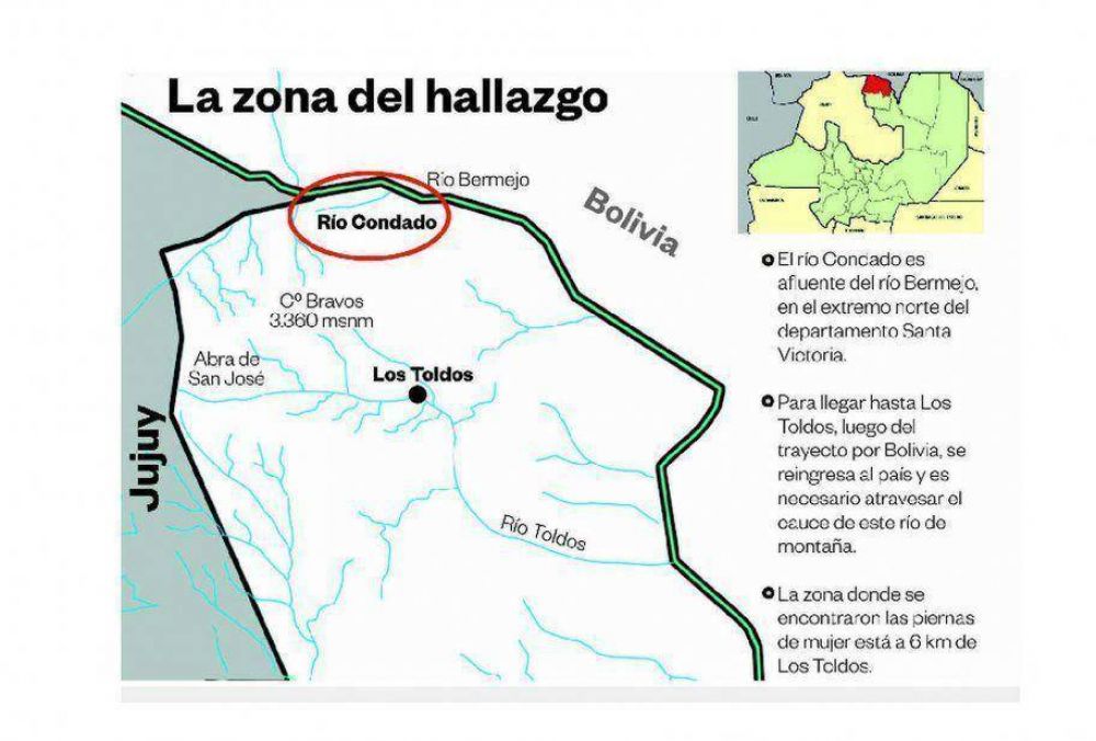 Restos humanos en Los Toldos �Un caso de tr�fico de �rganos?
