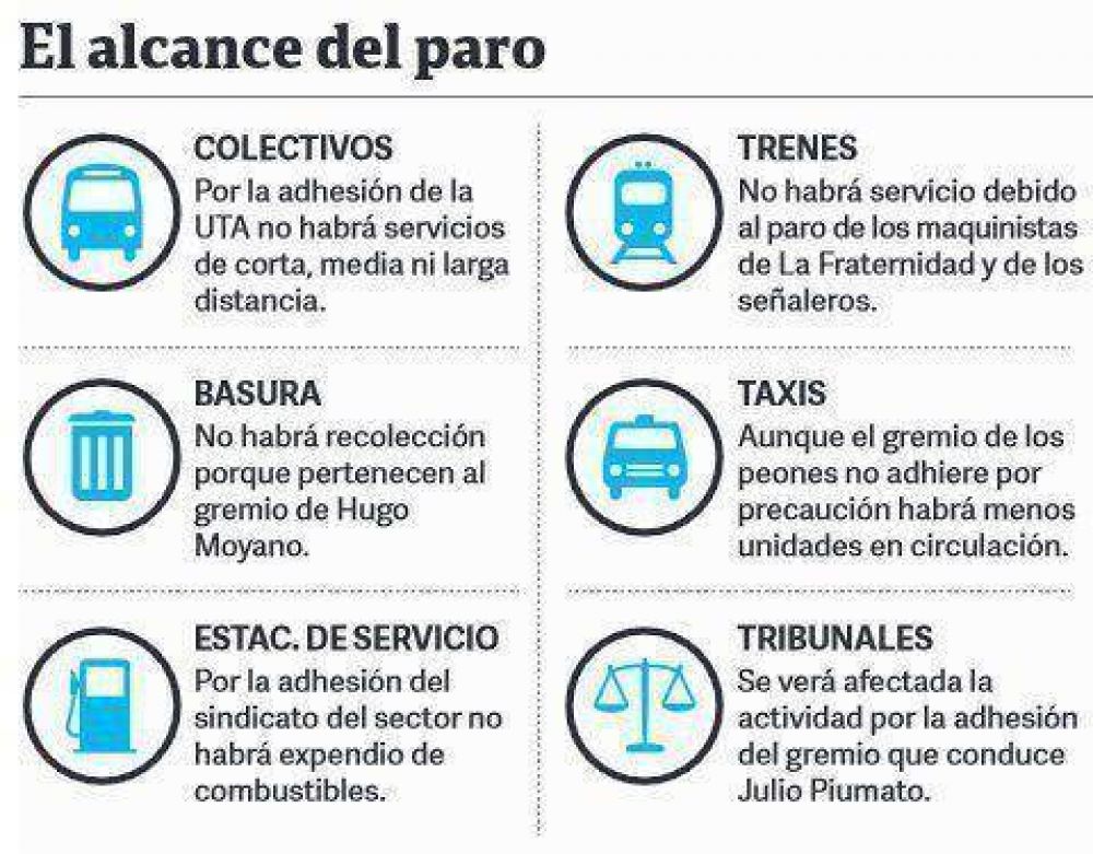 Arranc� el paro y se prev� un alto nivel de adhesi�n