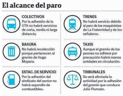 Arranc� el paro y se prev� un alto nivel de adhesi�n