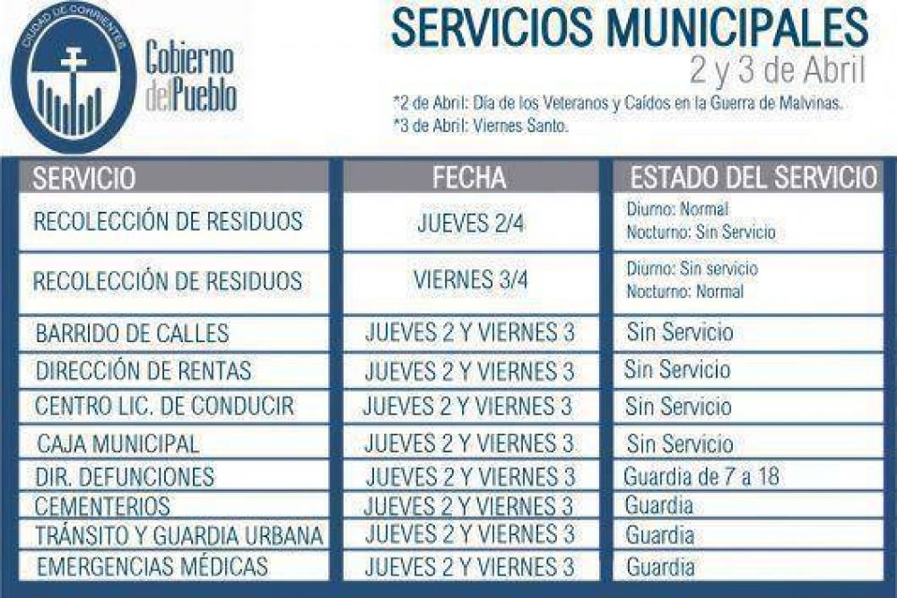 Servicios de la Municipalidad de Corrientes para el 2 y 3 de abril
