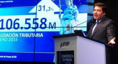 La recaudaci�n de marzo creci� 33,9 por ciento al sumar 105.400 millones de pesos