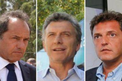 Encuesta: Scioli 26.6, Macri 23.3, Massa 17,5