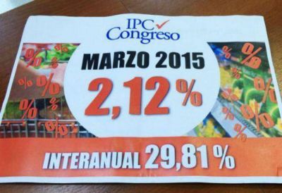 Para el Congreso, se termin� la desaceleraci�n inflacionaria: 2,12% en marzo