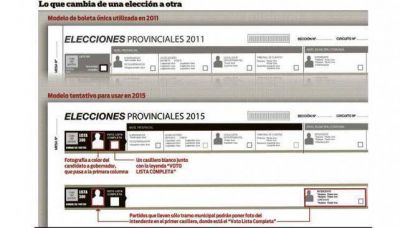 Precisan alcances del casillero para poder votar lista completa