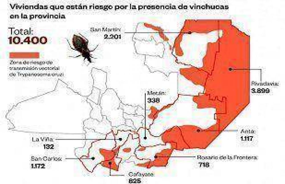 Cerca de 78 mil personas estaran infectadas con el mal de Chagas en Salta