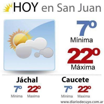 D�a templado con vientos intensos en cordillera