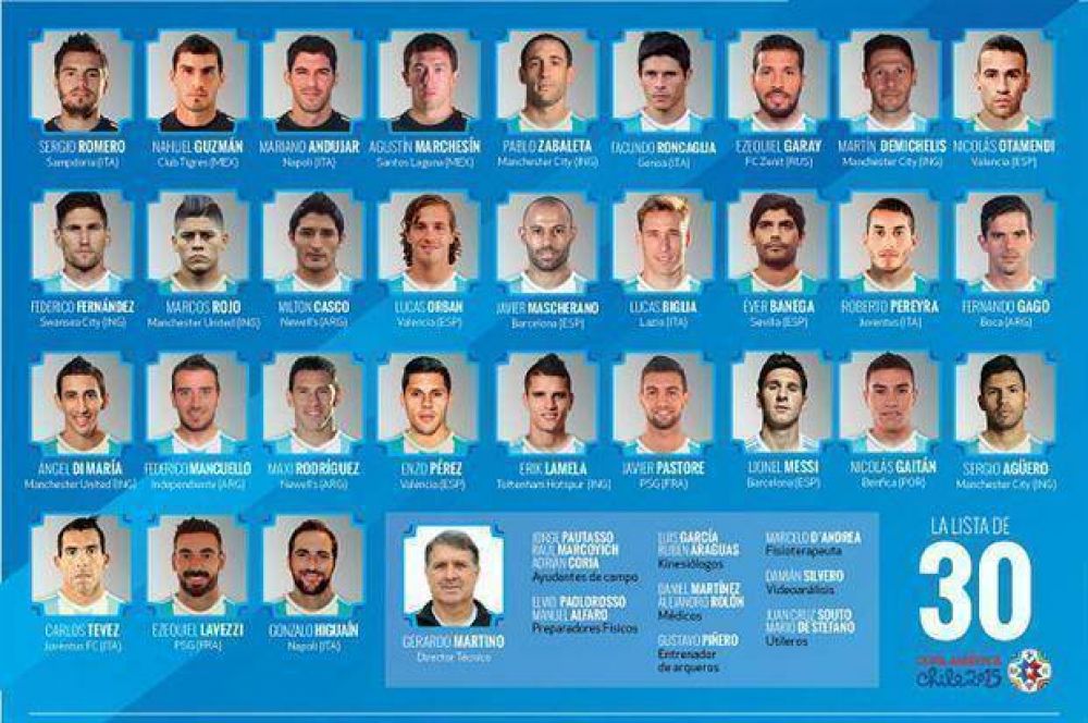Milton Casco, la sorpresa de Gerardo Martino en la lista de 30 convocados para la Copa Amrica