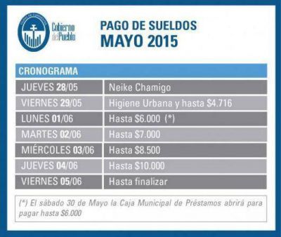 La Municipalidad activar� el jueves 28 el cronograma de pago de sueldos