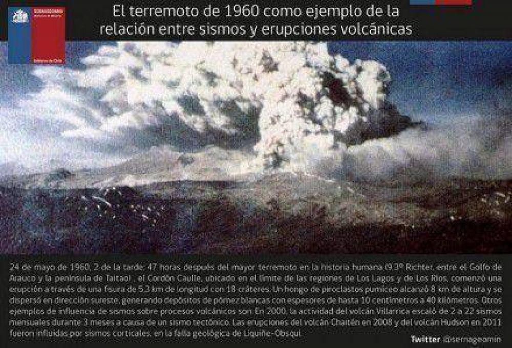 A 55 a�os del terremoto de 1960 y su vinculaci�n con la erupci�n del Cord�n Caulle en 1960