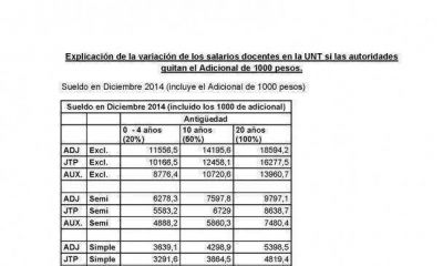 Adiunt desmiente a Bard�n: 
