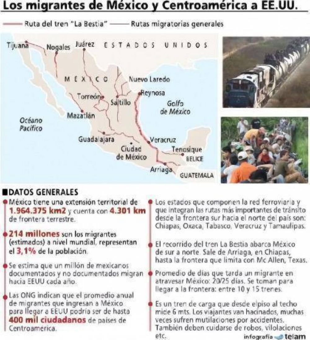 Escapar a EEUU, por el infierno del tren �La Bestia� o por las rutas que se abran