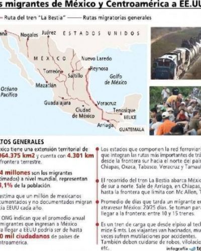 Escapar a EEUU, por el infierno del tren �La Bestia� o por las rutas que se abran