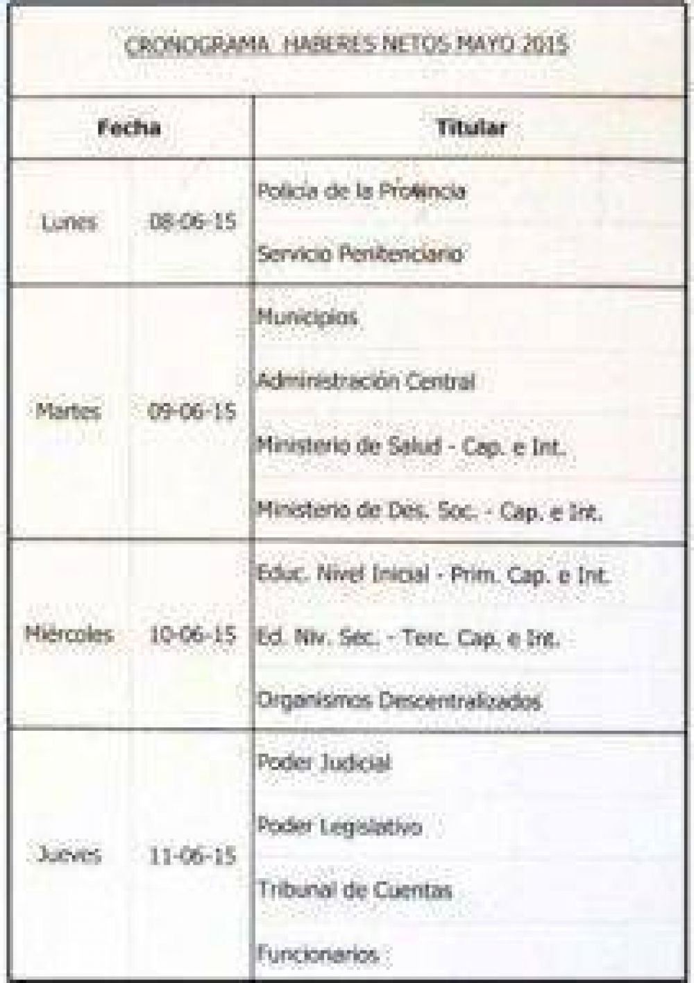 Tesorer�a de la Provincia dio a conocer el cronograma de pagos de haberes por el mes de mayo