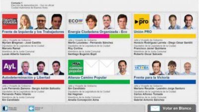 As� ser� la Boleta �nica Electr�nica para las elecciones de 5 de julio