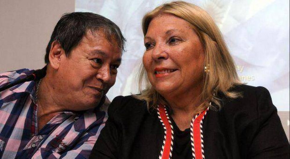 Carri� eligi� f�rmula y lo present� como 