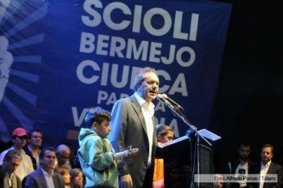 Scioli: 