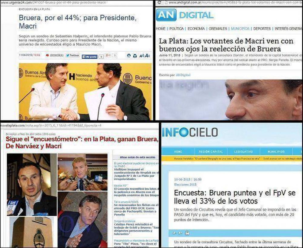 Preocupado, Bruera �opera� encuestas de escritorio para pegarse a los votos de Macri