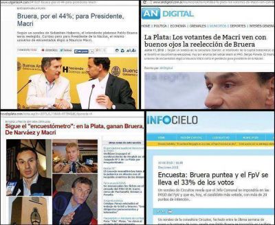 Preocupado, Bruera �opera� encuestas de escritorio para pegarse a los votos de Macri