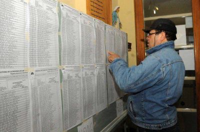 Santa Fe: la Justicia admite no saber cu�ndo podr� proclamar un ganador