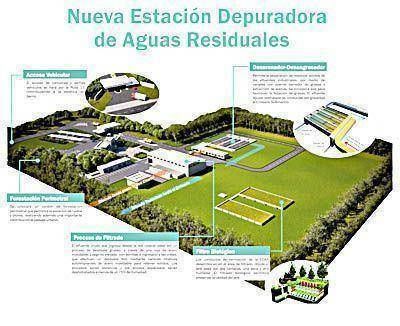 La obra de la estaci�n depuradora comenzar� en los pr�ximos d�as