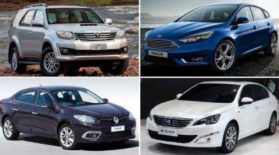�Qu� autos de alta gama se benefician con los cambios en el impuesto?