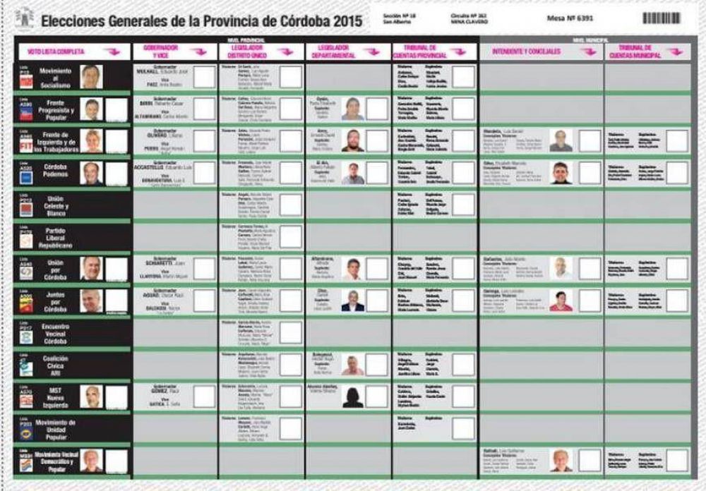 La Boleta �nica y su influencia en las bancas departamentales