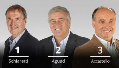 Tendencia: Schiaretti, Aguad y Accastello