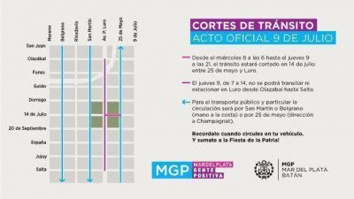 La fiesta del 9 de Julio alterar� el tr�nsito